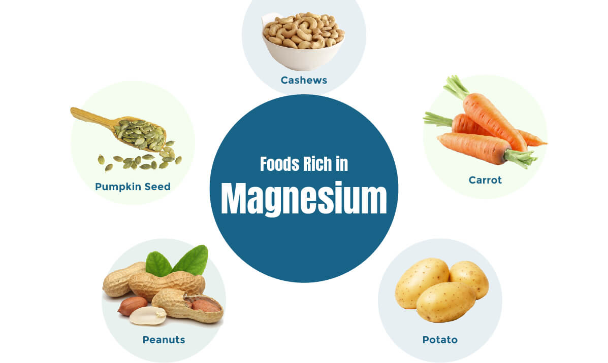Foods rich in Magnesium - Fitlifemantra