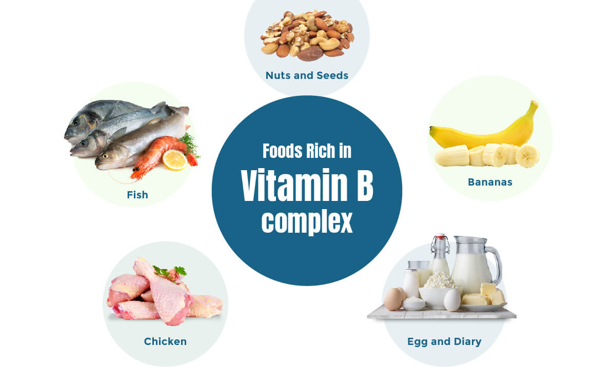 Foods rich in vitamin B complex - Fitlifemantra