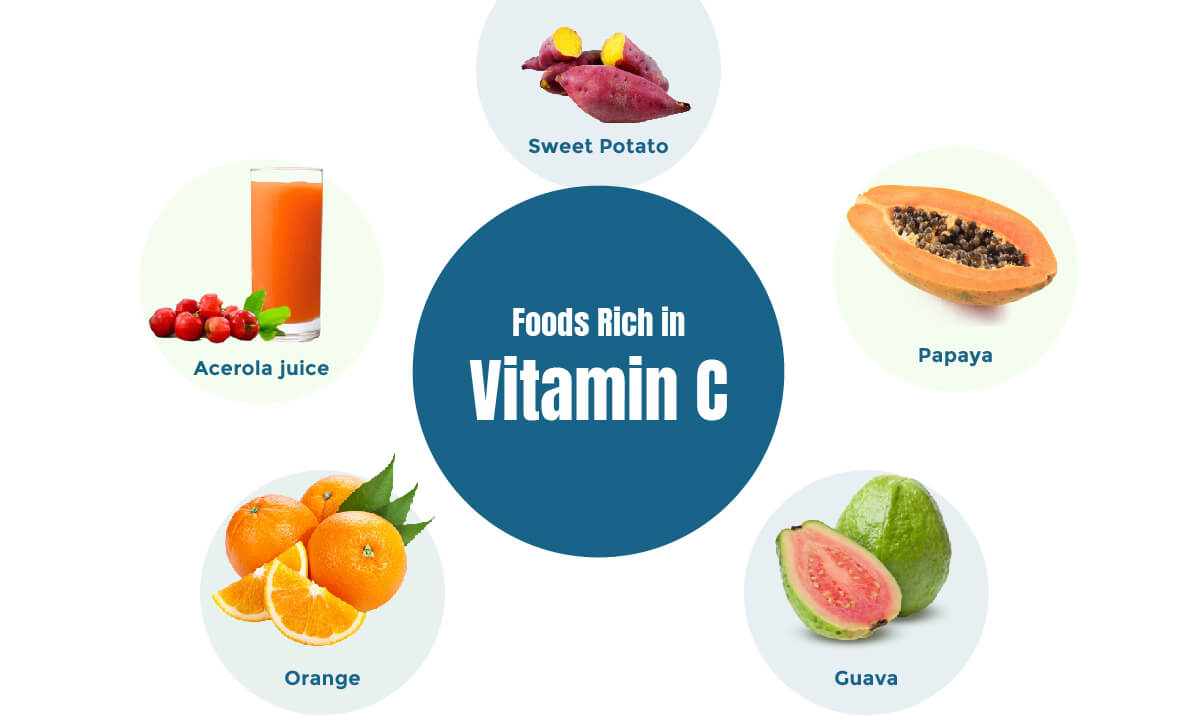 Foods rich in vitamin C - Fitlife mantra