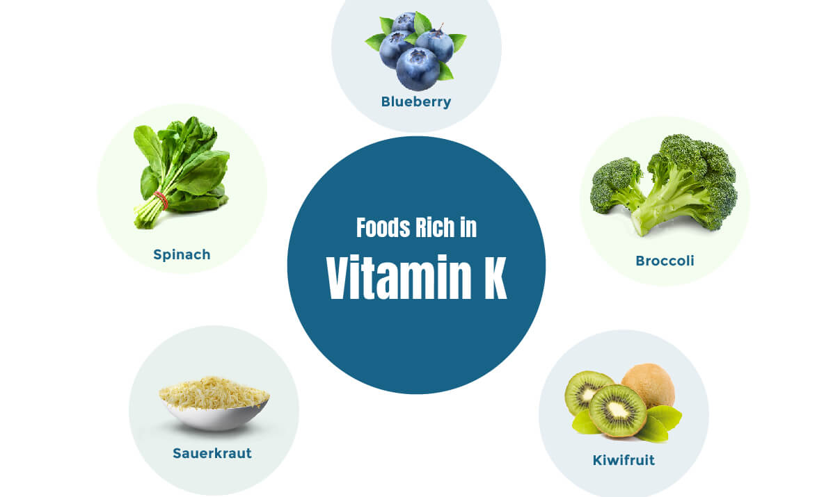 Foods rich in vitamin K - FitLife Mantra