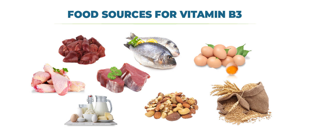 Food sources for Vitamin B3 - Fitlifemantra
