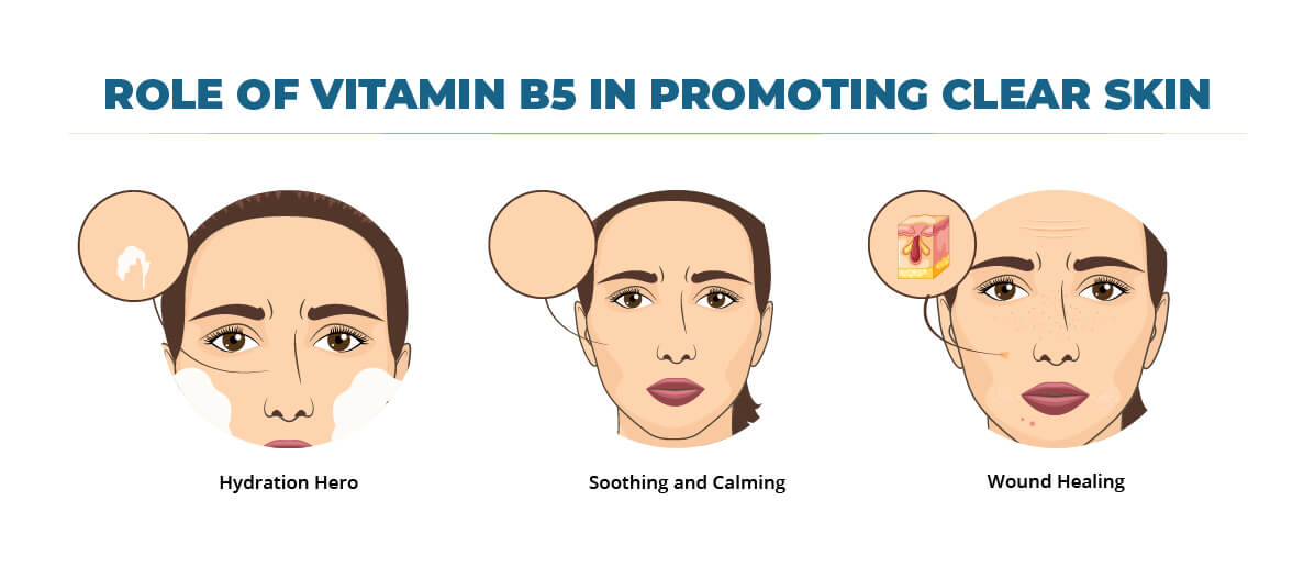 Role of vitamin B5 in promoting clear skin - FitLifeMantra